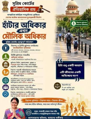 শহরে পথচারীর অধিকার কি যথেষ্ট গুরুত্ব পাচ্ছে?